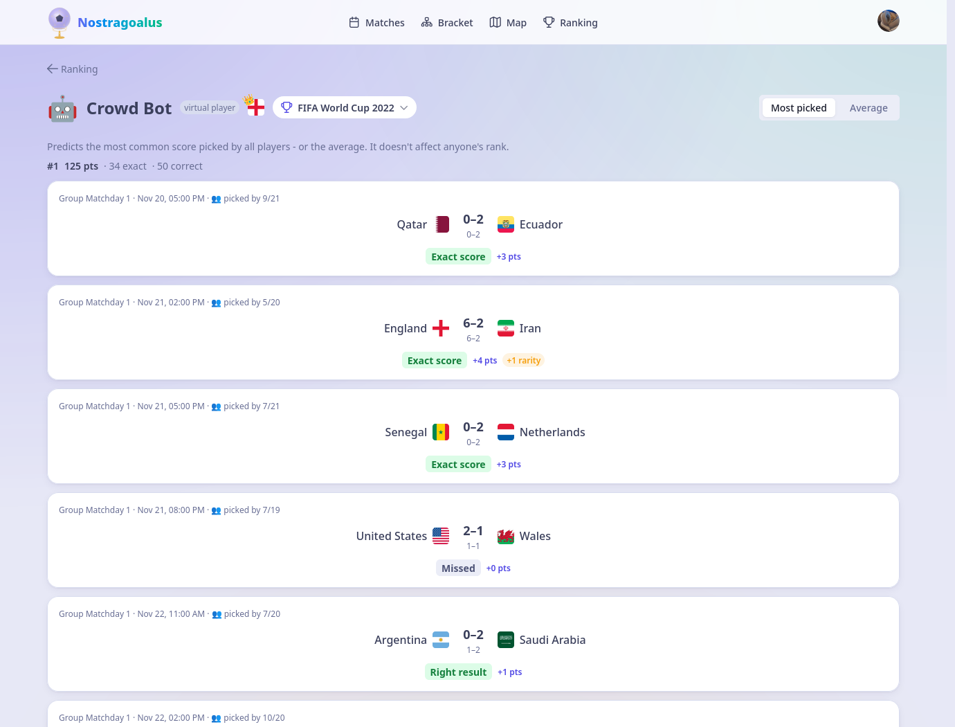 Beat the consensus bot
