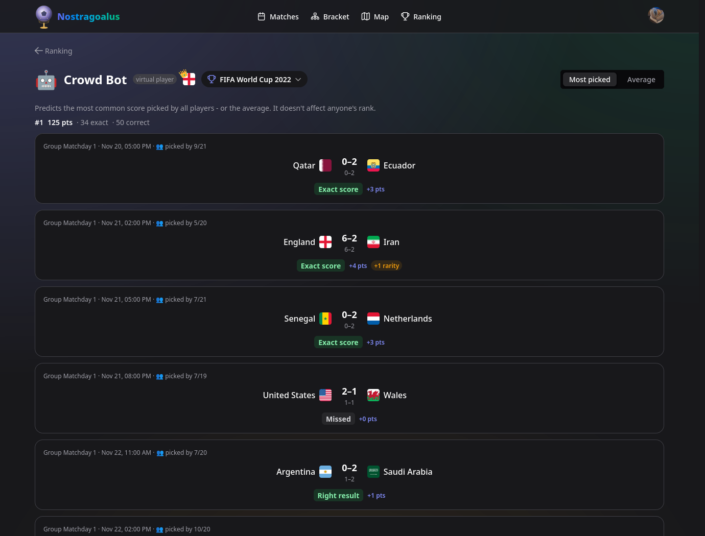 Beat the consensus bot