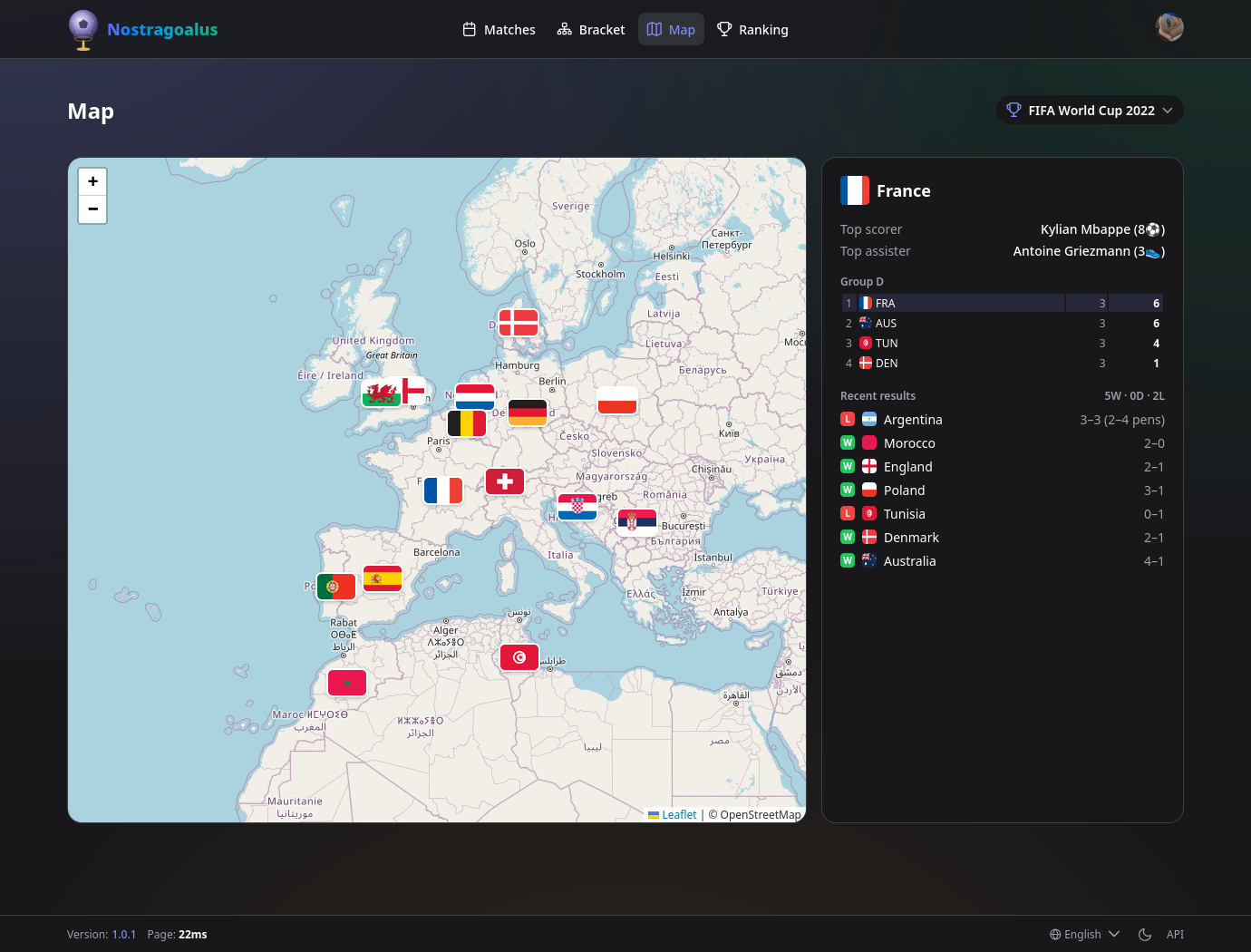 A world cup on a world map